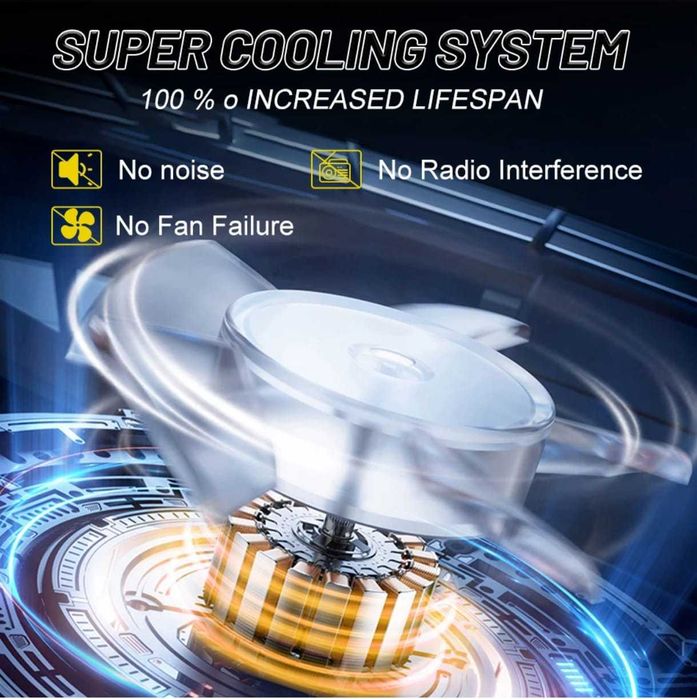 Set 2 becuri auto conversie HID> LED D1S D3S D2S D2R 100w 6000k Plug&P