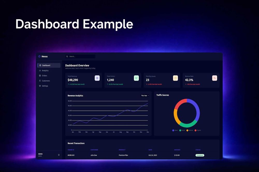 Realizare Site-uri Web Moderne și Aplicații Personalizate