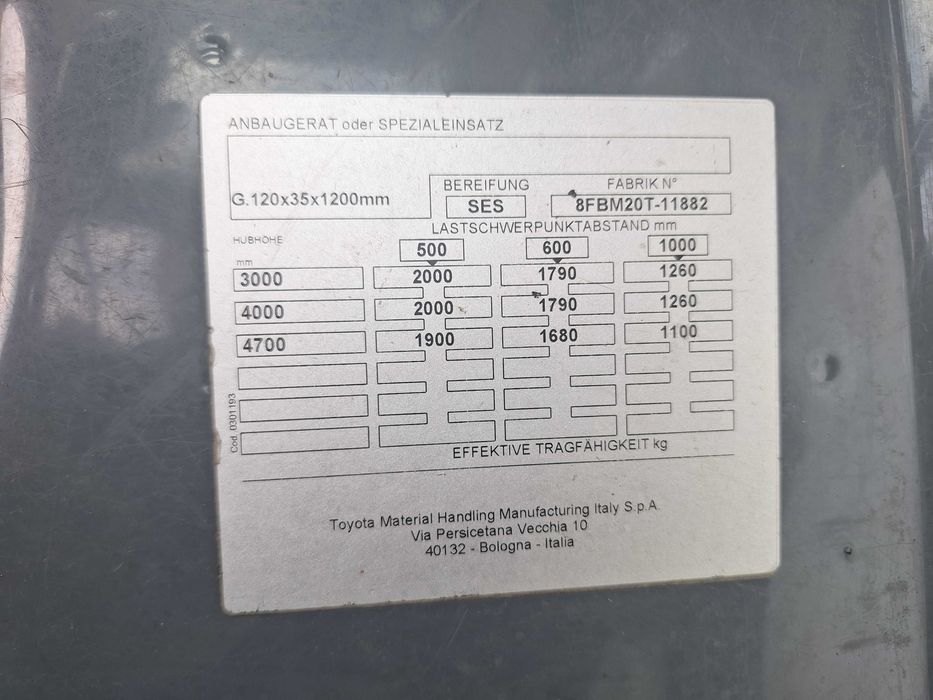 Електрокар Toyota 8FBM20T