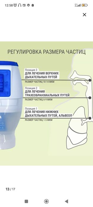 Небулайзер новый!