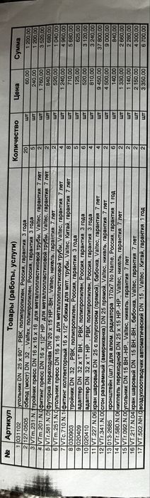 угольник пп уголник пп р и.д