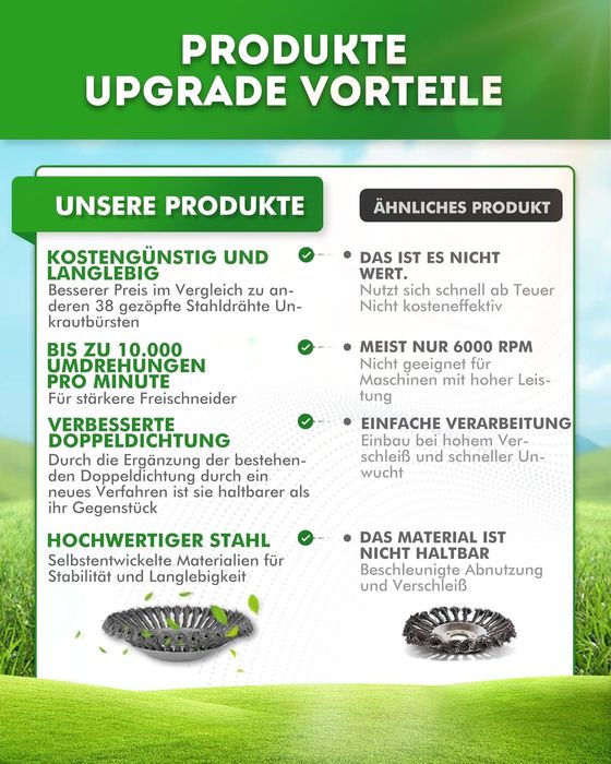 Ф20см Стомана телена четка за градински косачки и тримери