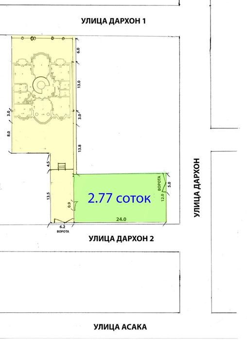 Продается земля2.77 сотки