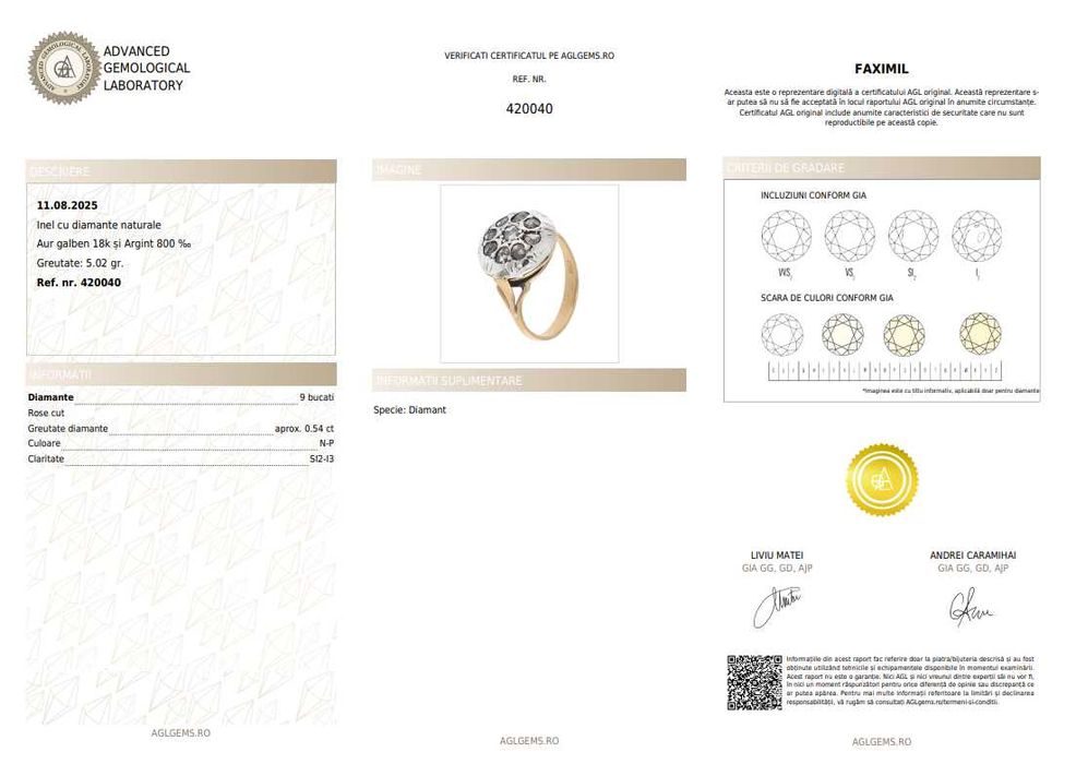 Inel din aur și argint, decorat cu diamante, sfârșitul sec. XIX