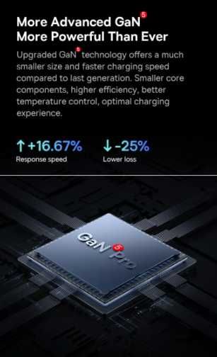 Новая запечатанная зарядка Baseus 65W gan5 Pro 3 в 1 с кабелем 100W