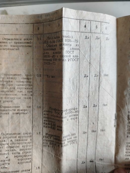 Штангенциркуль с циферблатом СССР