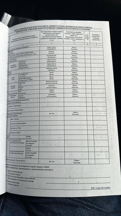 Продам комерческое помещение