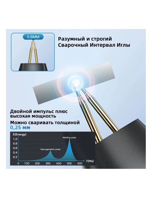 Контактная сварка