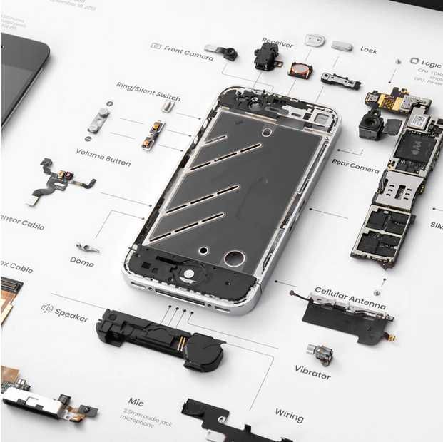 IPhone 4 / 4S Frame! Tablou! Functional! Cadou! Brasov • OLX.ro