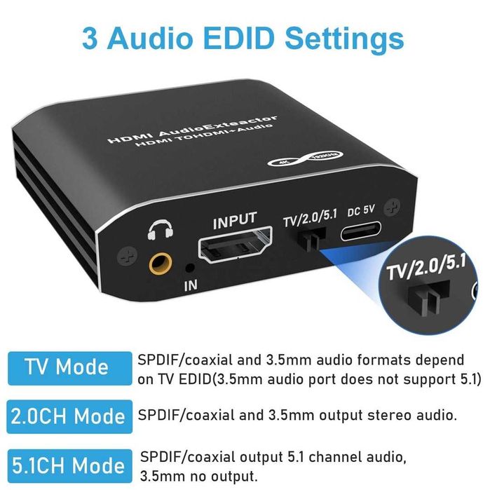 Extractor audio HDMI, convertor splitter audio HDMI 4K la SPDIF optic