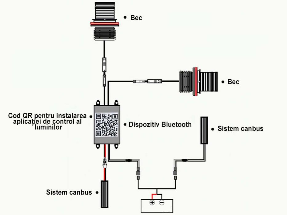Becuri LED Color Angel Eyes cu Bluetooth pentru BMW E39 E60