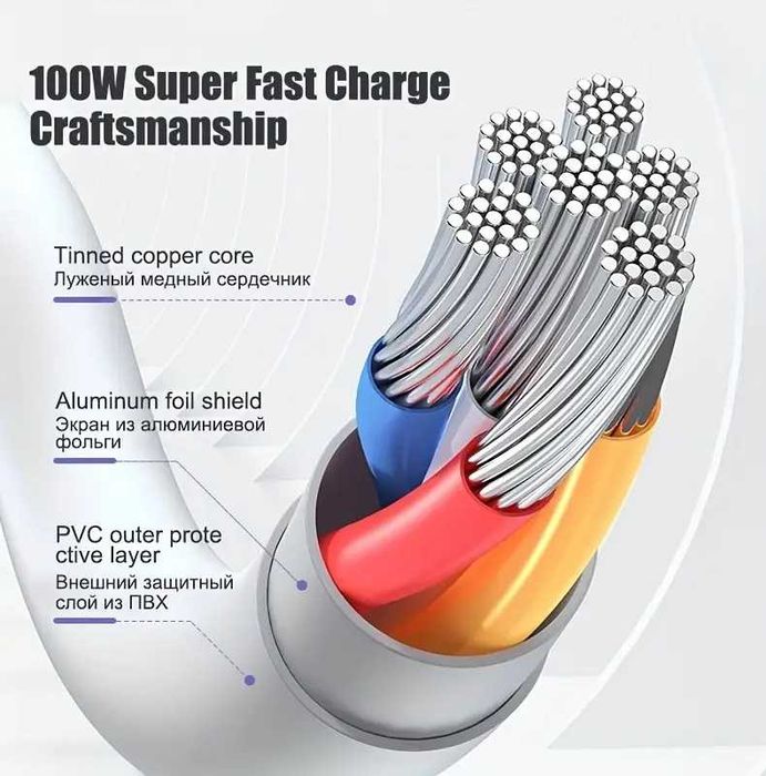 Кабел за бързо зареждане Type-C към Type-C PD 60W