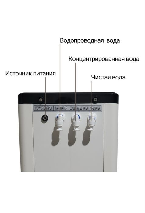 Фильтр для воды TERREX RO-A4