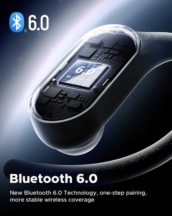 Bluetooth 6.0 слушалки Truefree DS1 Open-Ear – 40ч батерия, Смарт App