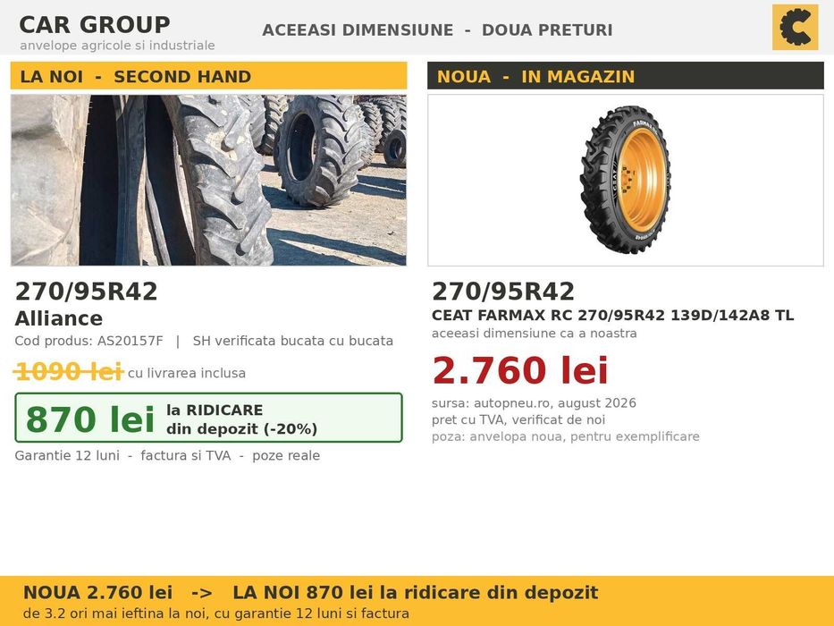 Cauciucuri 270/95R42 11.2R42 11.2-42 27095R42 Alliance ROW CROP ANVELOPE Tractor Prasit Erbicidat SH GARANTIE