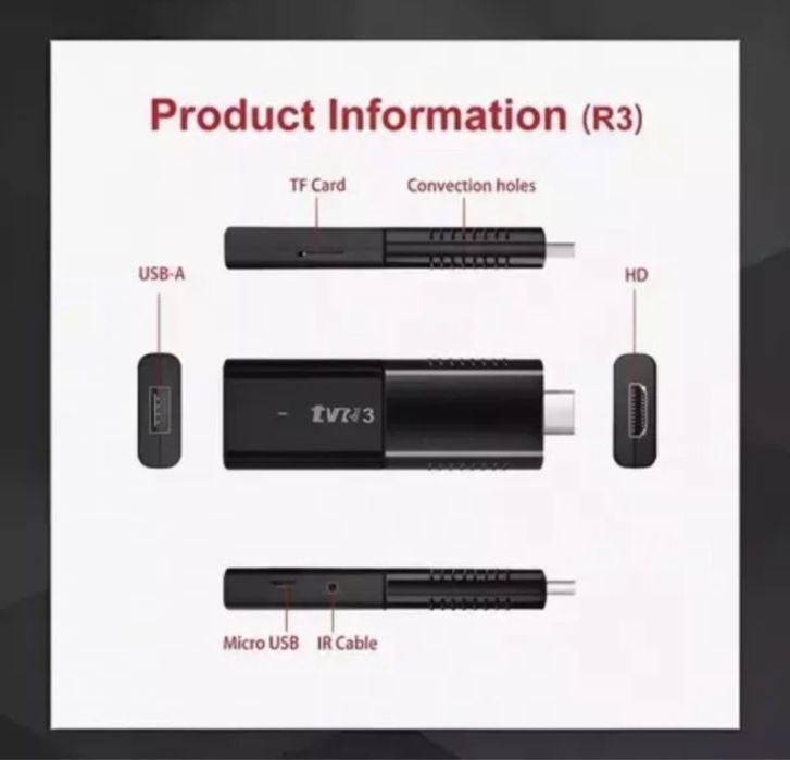 ТВ бокс, смарт приставка для телевизора