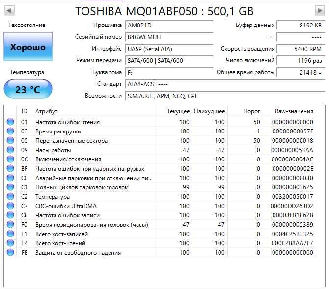 Продам HDD 2.5 ноутбучные