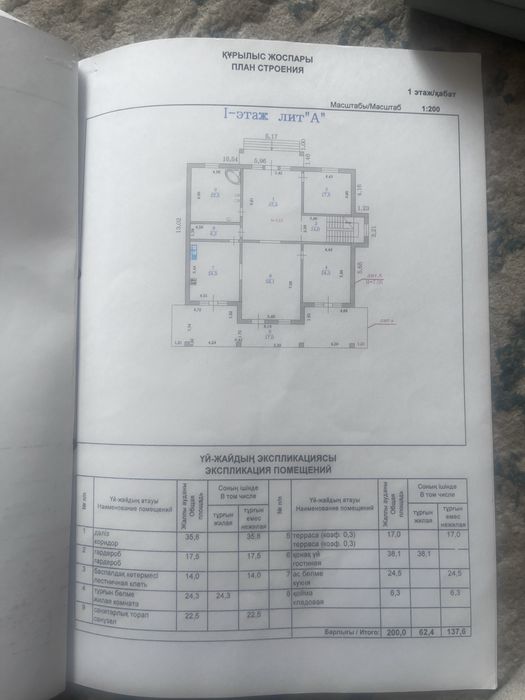 Продам участок с домом