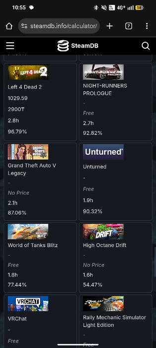 Steam аккаунт игры