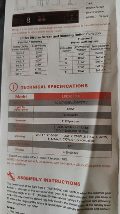 Продам лампы для гидропоники