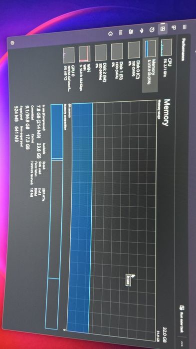 Vând PC de gaming cu totul!