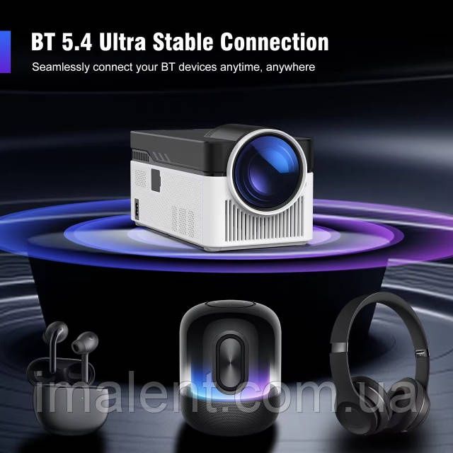 Magcubic HY 450, Android  LED проектор, 0,6м , 1080p Native. 900 ansi