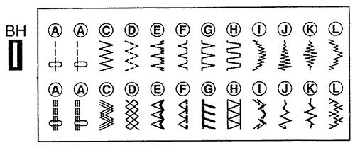 Продам швейную машинку