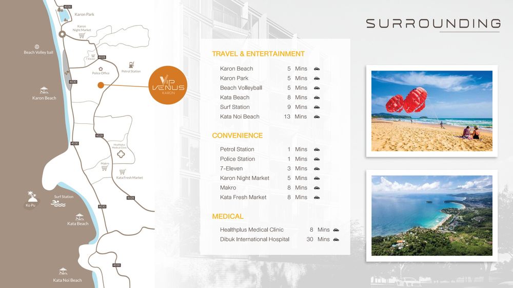 Недвижимость в тайланде