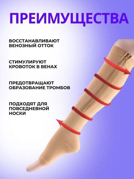 Компрессионные гольфы