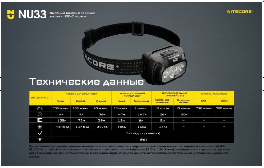 Налобный фонарик