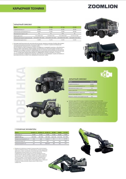 Zoomlion автокран, подъемник