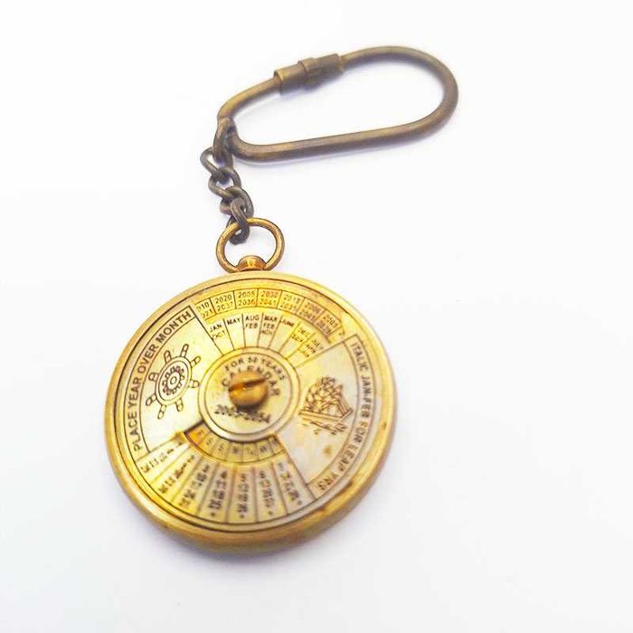 Ключодържатели от бронз