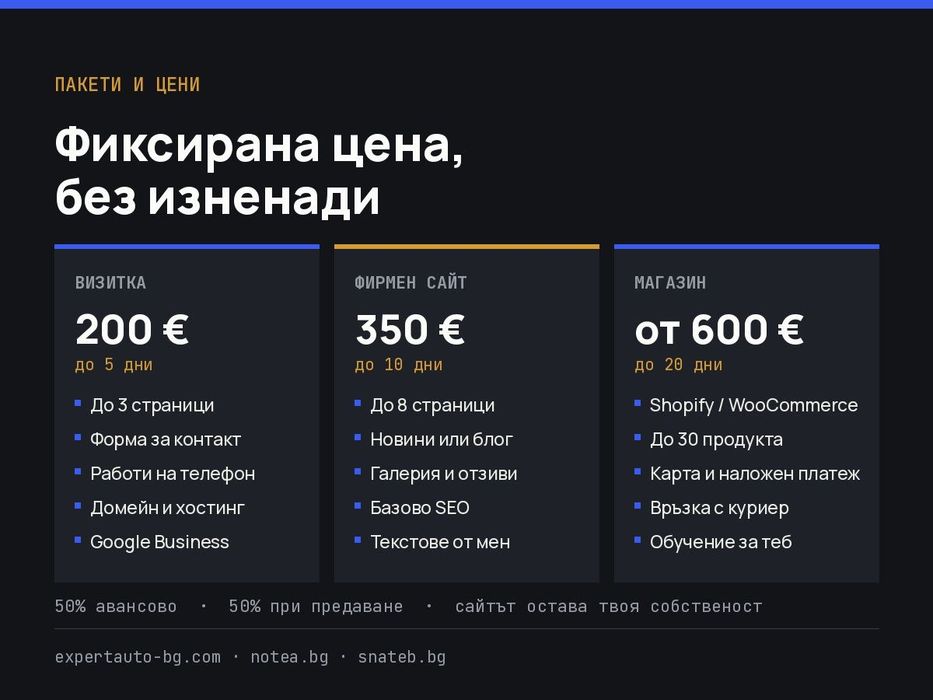 Изработка на уеб сайт за малък и голям бизнес — от 200 €, готов за 5 дни