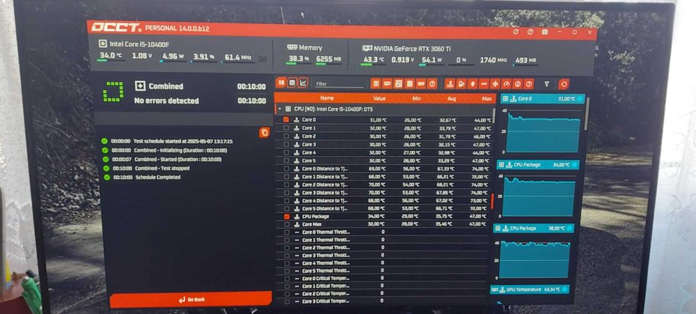 Gigabyte GeForce RTX 3060 Ti GAMING OC 8gb