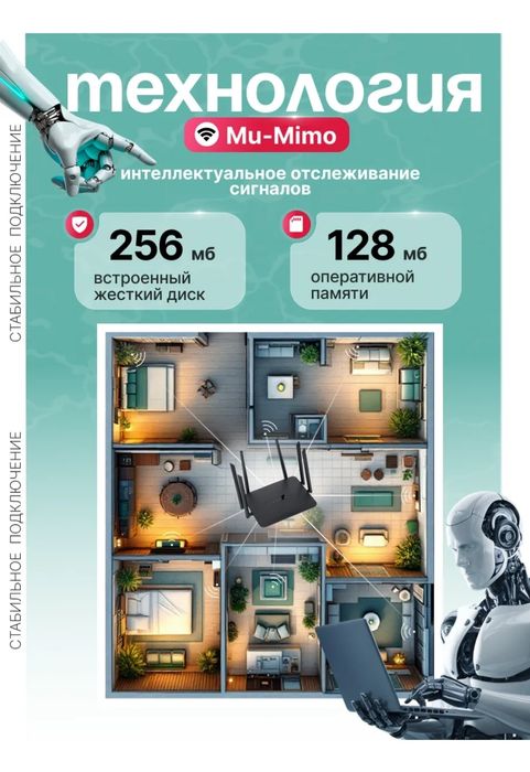 Мощный Роутер wi-fi