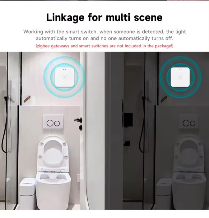 Tuya Smart WiFi сензор за човешко присъствие 24G MmWave