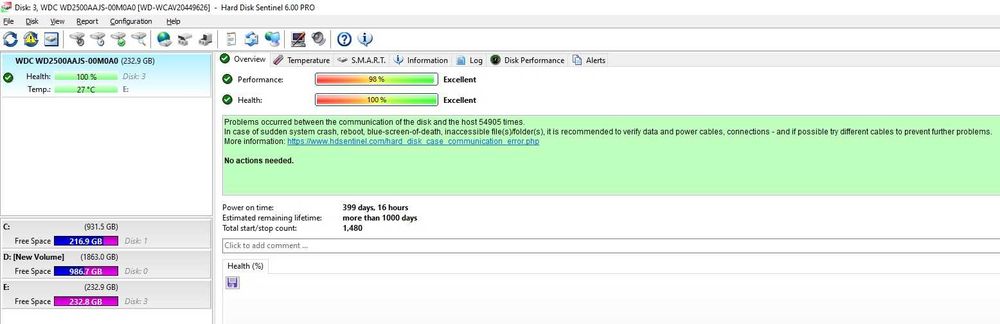 Hard disk Western Digital SATA 250GB 7200RPM 3GB/S 8MB, WD2500AAJS