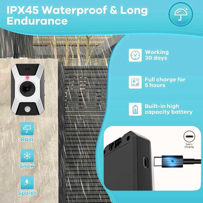 LEMENG Устройство против лай