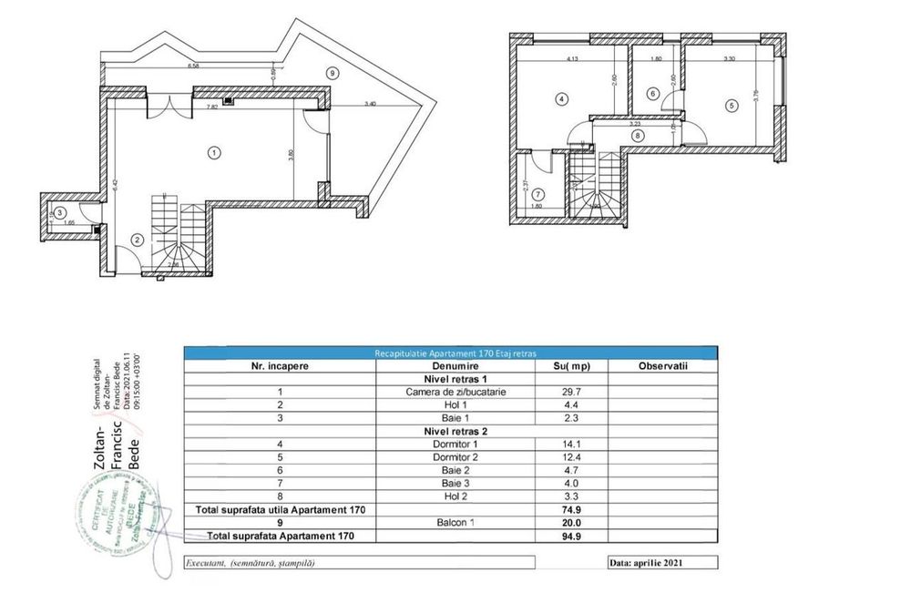 Penthouse pe 2 niveluri |3 camere | 3 băi | parcari| M. Romanul