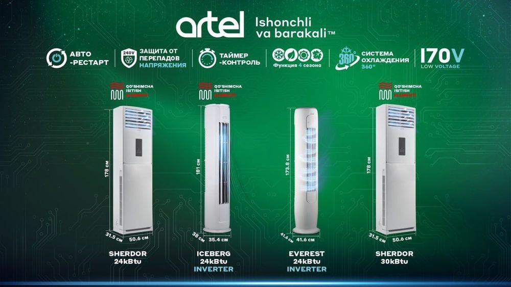 Колонный Кондиционер АРТЕЛ