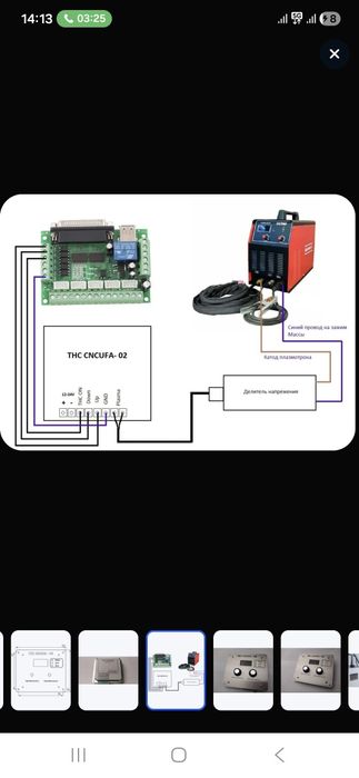 THC CNCUFA02  плата контроллер плазменной дуги чпу