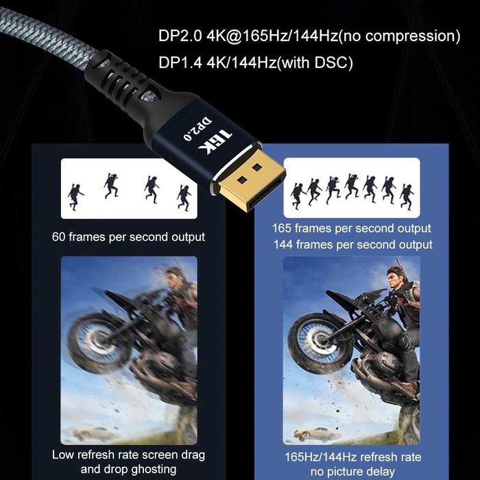 Кабель DP to DP 16K 1 - 5м