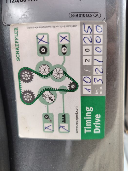 Audi A4, înmatriculat