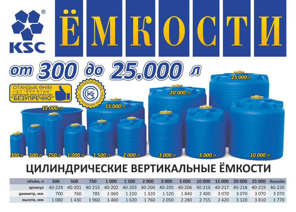 БОЧКИ  ЕМКОСТИ септики жироуловители бассейны пласт. и тд Костанай, РК