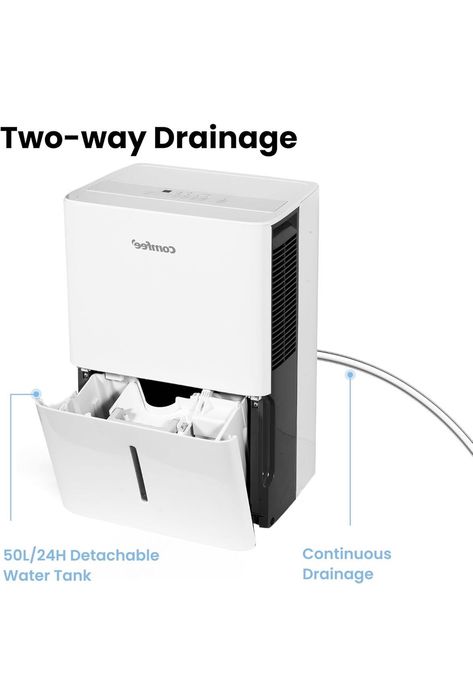 Dezumidificator ca nou Comfee 50L/24H