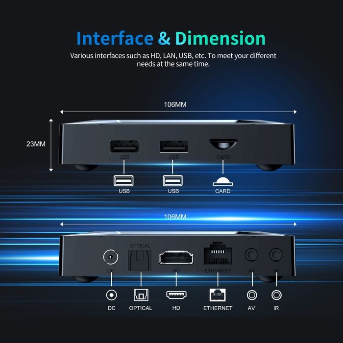 TV BOX X96 M200 Android 14,S905X5M,Gigabit LAN