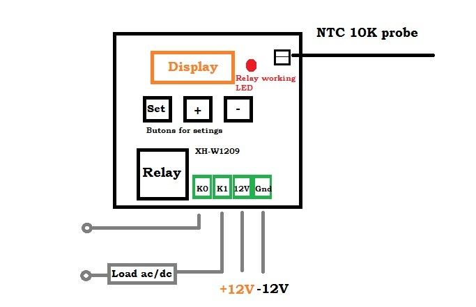 Дигитален термостат W1209 12V DC + СОНДА + КОРПУС