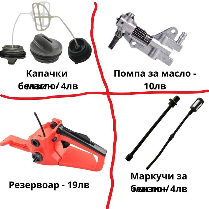 Резервни части за резачки - НАЙ-ДОБРИ ЦЕНИ + ГАРАНЦИЯ !