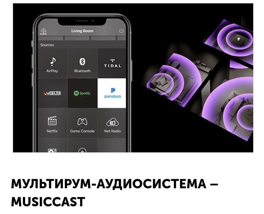 AV ресивер Yamaha RX-V4A