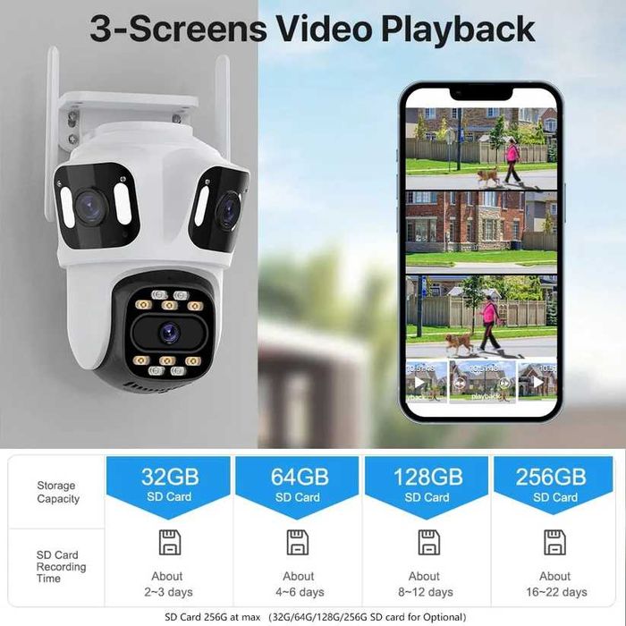 Топ цена! Тройна Външна WiFi Камера 12MP  с три лещи IP66, iCsee